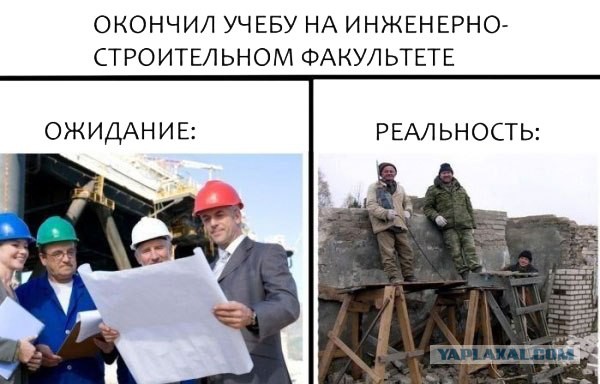 Ожидание - реальность