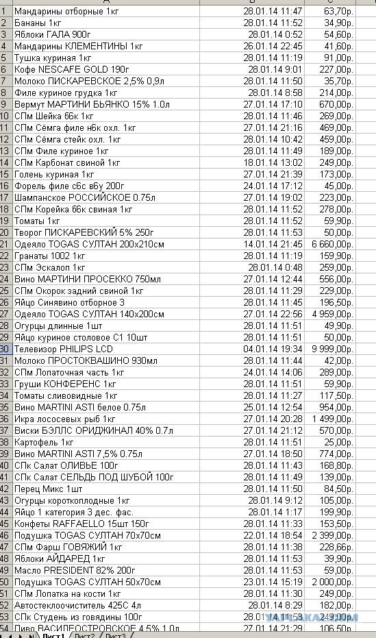 Господа "всёпропальщики", объясните!