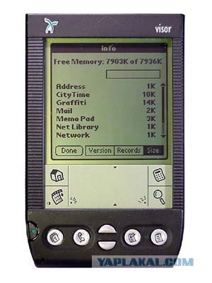 10 самых крутых КПК из прошлого