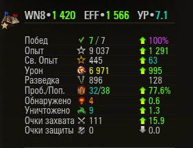 Wargaming 30!