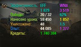 Wargaming 30!
