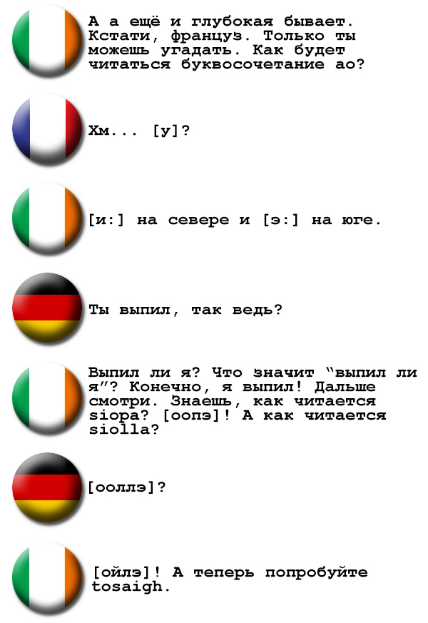 Тайный конгресс европейских языков часть 2