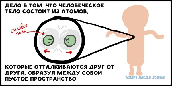 Если атомы по большей части пустые, почему вещи твердые на ощупь и на вид?