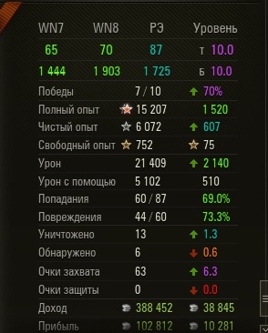 Wargaming 49