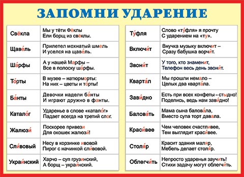 Я тебя услышал! или взгляд со стороны