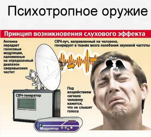 Против России могли применить климатическое оружие, заявили в Госдуме