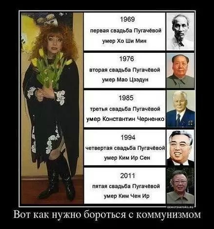 Почему распался Советский Союз. Для чайников