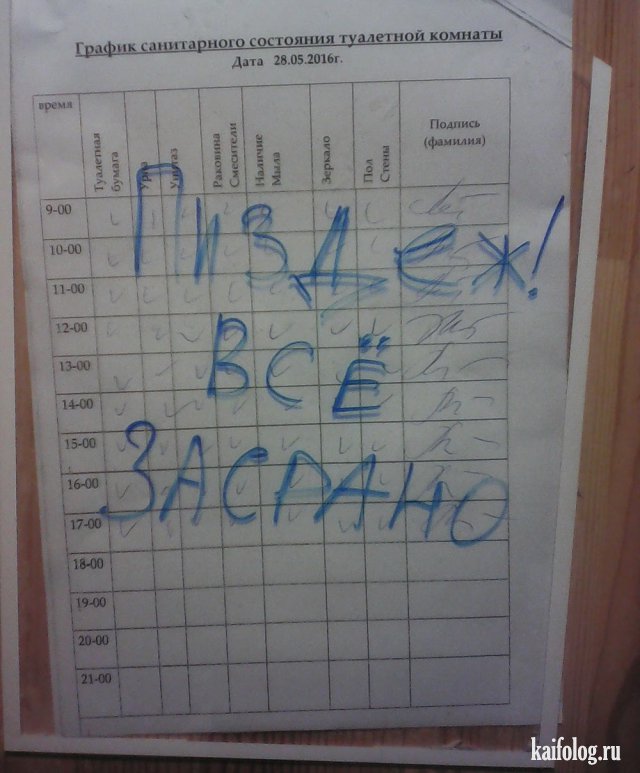 Так себе картинки 26.07.21