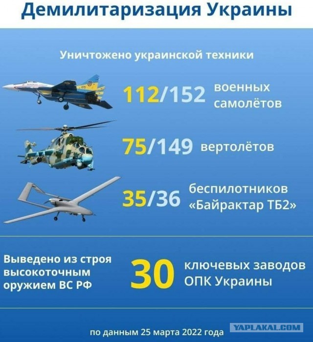Авиаудар в Белгороде
