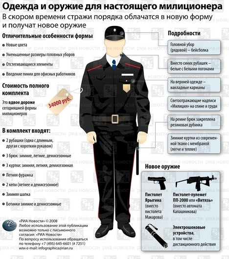 Тупайя: Родственница людей и любитель алкоголя