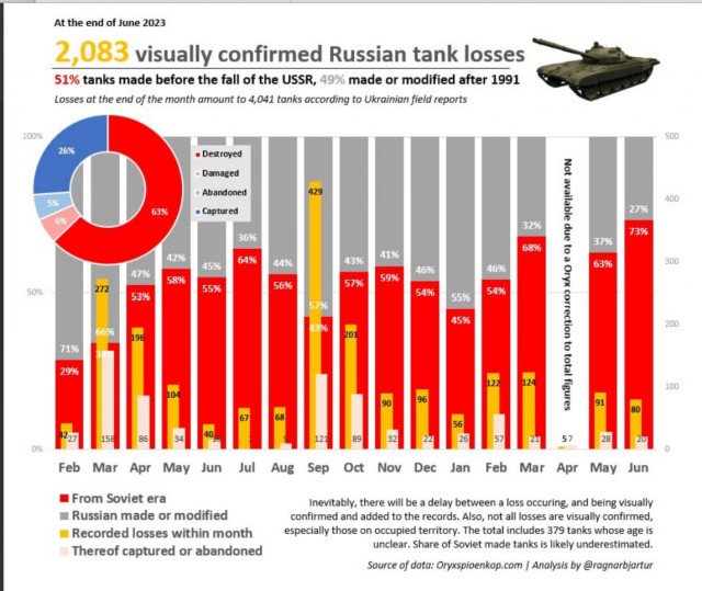 Зерновая сделка будет и без России.
