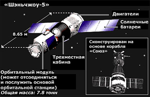 Китайский самолёт остался без двигателей