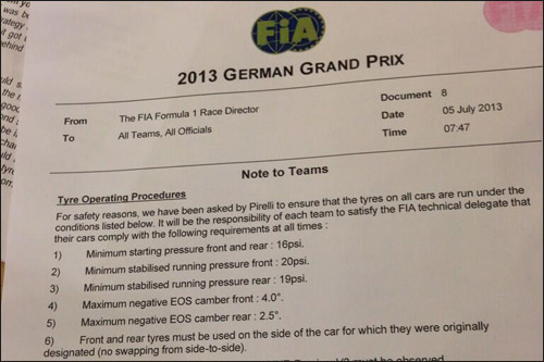 Формула-1 (сезон 2013)