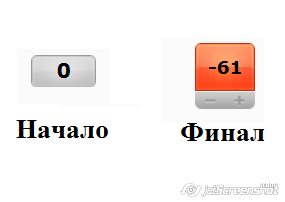 Игра Начало/Финал