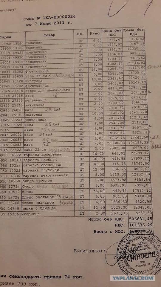 Достижения майдана, которым мы еще сопротивляемся