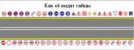Дорога... Вот откуда все проблемы.