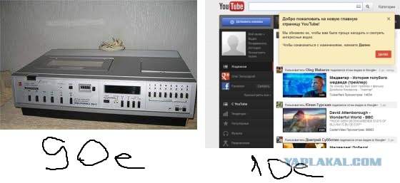 90е vs 2000е