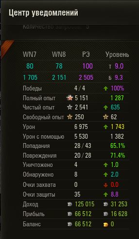 Wargaming 31