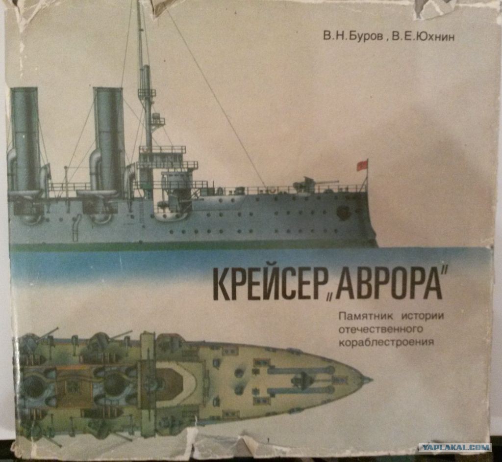 Крейсер аврора карта