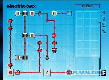 Electric Box