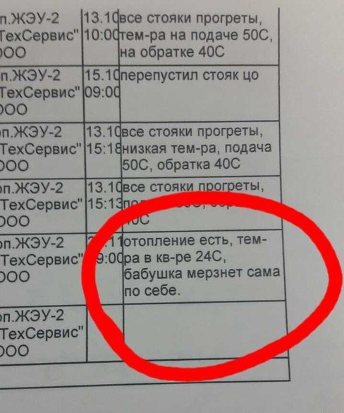 Картинки 146% баяны