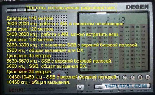 Купил приемник по случаю cougar 2200. Зацените
