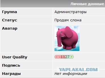 Где выпускают самые трудолюбивые автомобили?