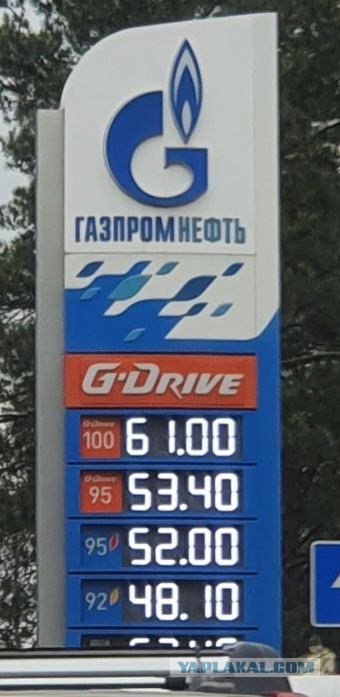 Цены на бензин