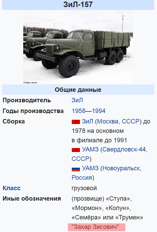 Временные коллизии в истории