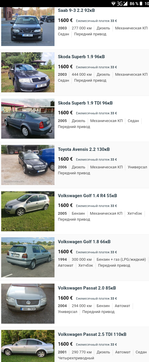 Какие авто можно купить в Польше за 100 тысяч рублей (1650$)?