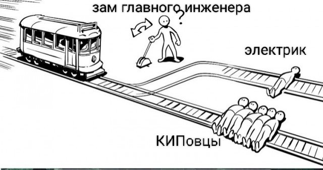 Взгляд профессионала на "Проблему вагонетки"