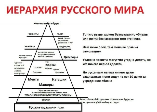 Убитый механик с цветами ехал поздравлять маму с Днём матери, но по дороге «Оку» расстреляли...
