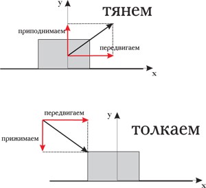 Кто умнее?
