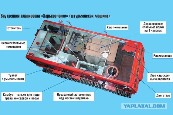 Самые автономные автономные автомобили