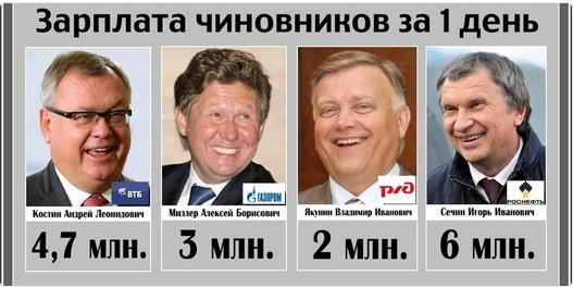 Беглоленточники