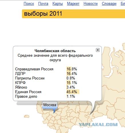 Урна раздора. Нарушения на выборах 2011