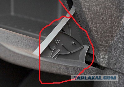 Лишние дырки в ФОРД ФОКУС 3