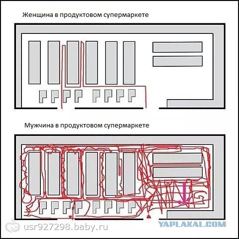 Мужчины, торговые центры, одежда