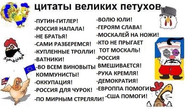 Обзор сми по Украине