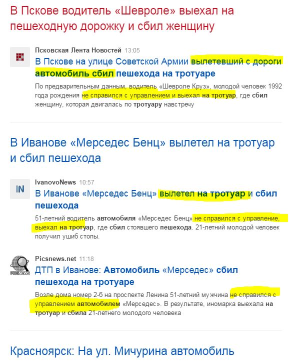 Спецпатруль - Не нарушайте ПДД