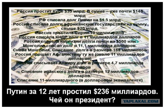 Путин заявил о списании более $20 млрд долга стран Африки