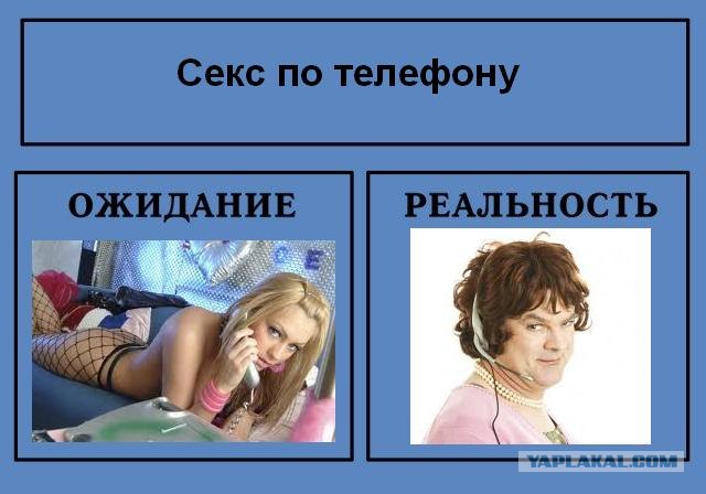 Ожидание против реальности
