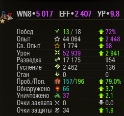 Wargaming 58