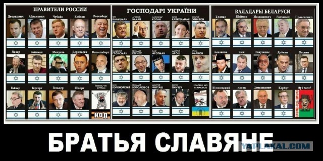 Исход. Евреи — сокращение численности в 40 раз за 100 лет