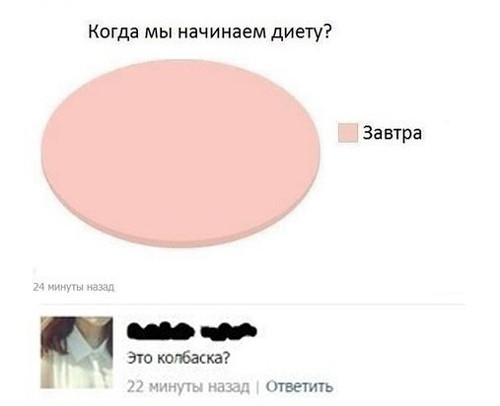Так себе картинки 18.04.22