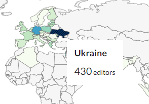 Немного о wikipedia и её редактировании