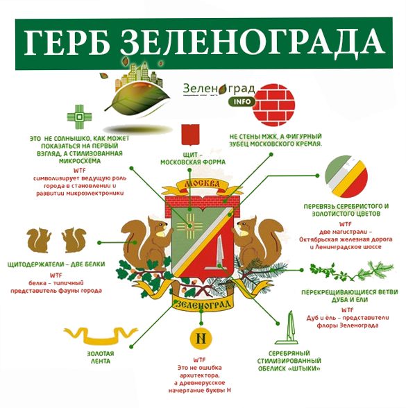 Самый классный герб