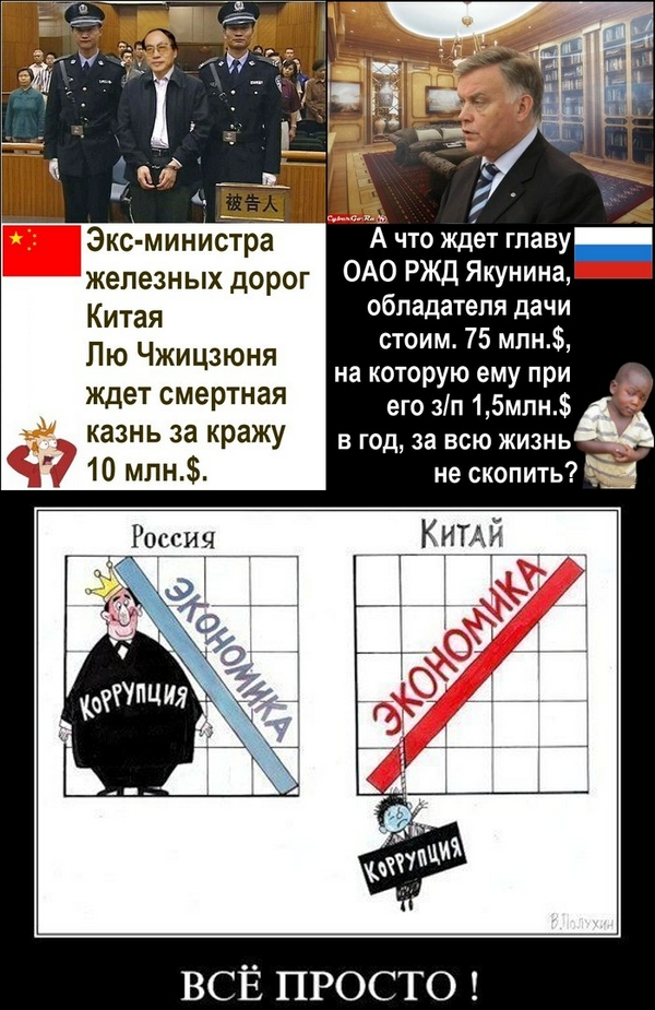 На поезде G1 от Пекина до Шанхая