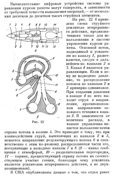 Советский Пневмокомпьютер