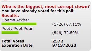 Опрос на буржуйском сайте Liveleak.com
